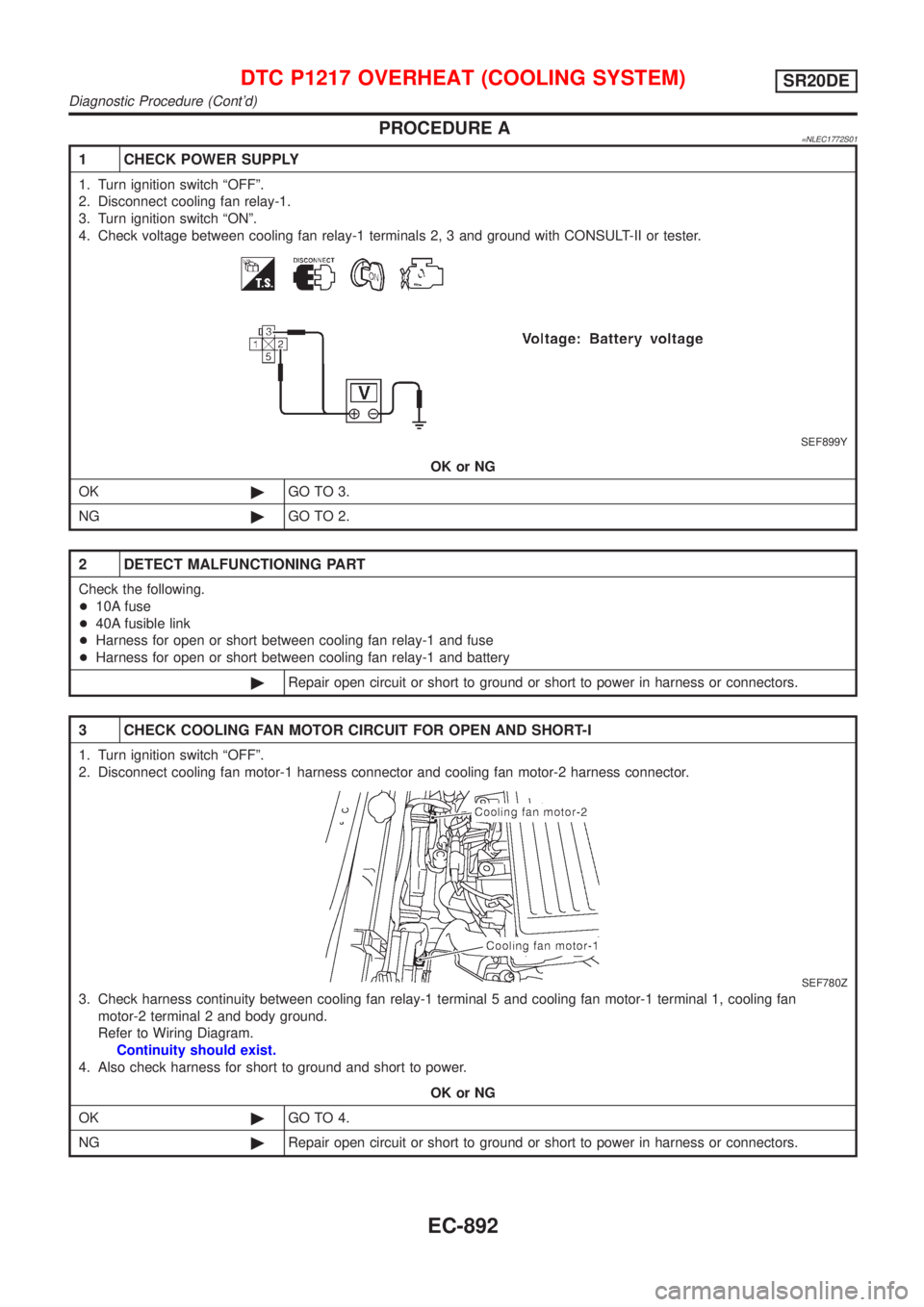 NISSAN ALMERA TINO 2001 Service Repair Manual PROCEDURE A=NLEC1772S01
1 CHECK POWER SUPPLY
1. Turn ignition switch ªOFFº.
2. Disconnect cooling fan relay-1.
3. Turn ignition switch ªONº.
4. Check voltage between cooling fan relay-1 terminals NISSAN ALMERA TINO 2001 Service Repair Manual PROCEDURE A=NLEC1772S01
1 CHECK POWER SUPPLY
1. Turn ignition switch ªOFFº.
2. Disconnect cooling fan relay-1.
3. Turn ignition switch ªONº.
4. Check voltage between cooling fan relay-1 terminals