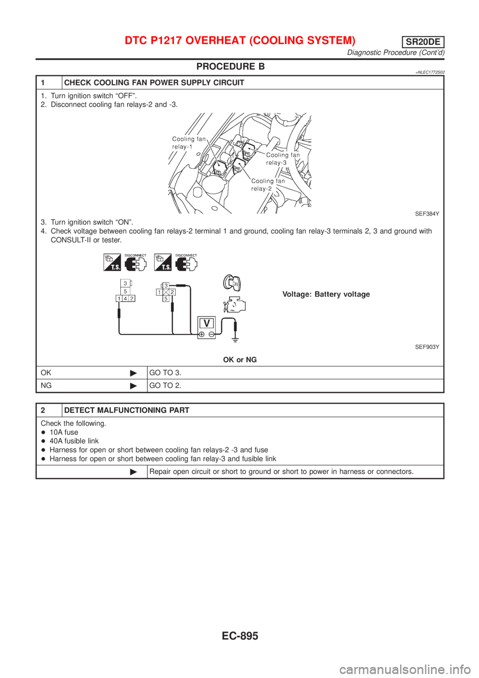NISSAN ALMERA TINO 2001  Service Repair Manual PROCEDURE B=NLEC1772S02
1 CHECK COOLING FAN POWER SUPPLY CIRCUIT
1. Turn ignition switch ªOFFº.
2. Disconnect cooling fan relays-2 and -3.
SEF384Y
3. Turn ignition switch ªONº.
4. Check voltage be