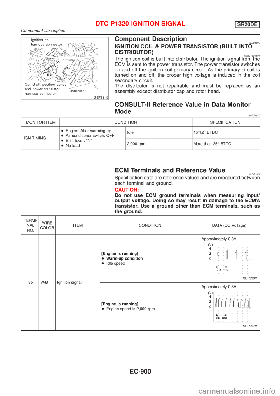NISSAN ALMERA TINO 2001 Service Repair Manual SEF211X
Component DescriptionNLEC1909IGNITION COIL & POWER TRANSISTOR (BUILT INTO
DISTRIBUTOR)
NLEC1909S01The ignition coil is built into distributor. The ignition signal from the
ECM is sent to the p NISSAN ALMERA TINO 2001 Service Repair Manual SEF211X
Component DescriptionNLEC1909IGNITION COIL & POWER TRANSISTOR (BUILT INTO
DISTRIBUTOR)
NLEC1909S01The ignition coil is built into distributor. The ignition signal from the
ECM is sent to the p