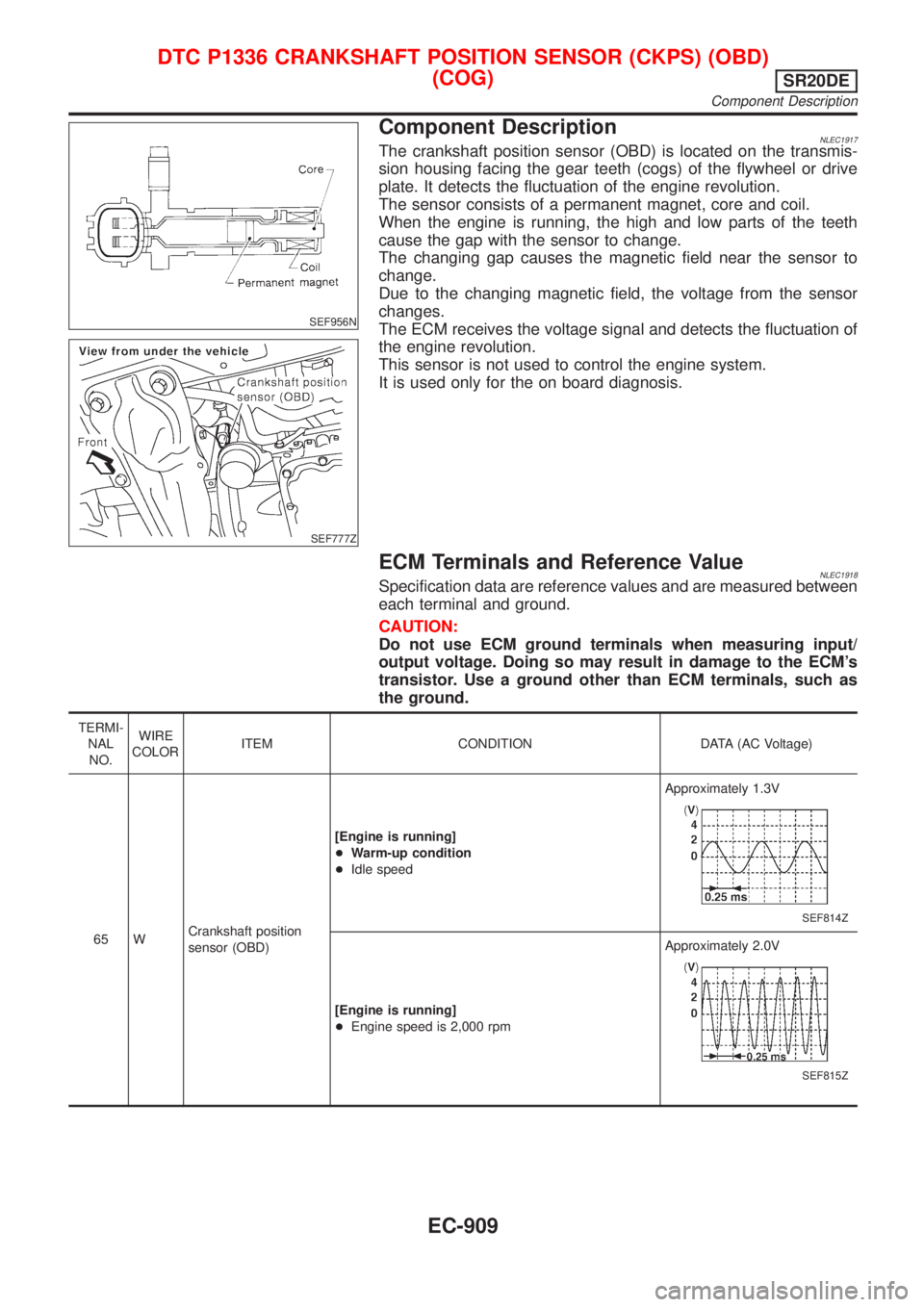 NISSAN ALMERA TINO 2001 Service Repair Manual SEF956N
SEF777Z
Component DescriptionNLEC1917The crankshaft position sensor (OBD) is located on the transmis-
sion housing facing the gear teeth (cogs) of the flywheel or drive
plate. It detects the f NISSAN ALMERA TINO 2001 Service Repair Manual SEF956N
SEF777Z
Component DescriptionNLEC1917The crankshaft position sensor (OBD) is located on the transmis-
sion housing facing the gear teeth (cogs) of the flywheel or drive
plate. It detects the f