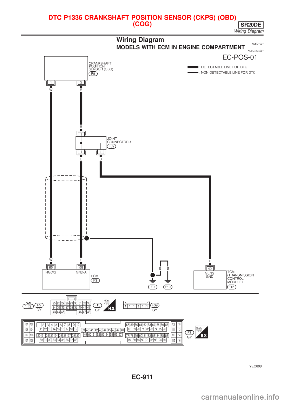 NISSAN ALMERA TINO 2001 Service Repair Manual Wiring DiagramNLEC1921MODELS WITH ECM IN ENGINE COMPARTMENTNLEC1921S01
YEC698
DTC P1336 CRANKSHAFT POSITION SENSOR (CKPS) (OBD)
(COG)
SR20DE
Wiring Diagram
EC-911 NISSAN ALMERA TINO 2001 Service Repair Manual Wiring DiagramNLEC1921MODELS WITH ECM IN ENGINE COMPARTMENTNLEC1921S01
YEC698
DTC P1336 CRANKSHAFT POSITION SENSOR (CKPS) (OBD)
(COG)
SR20DE
Wiring Diagram
EC-911