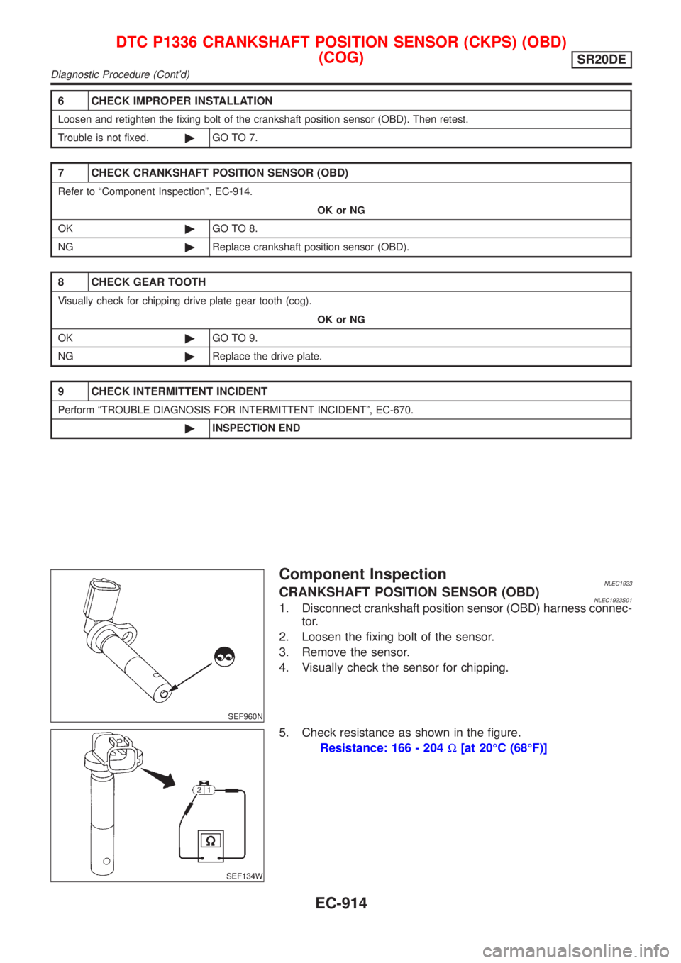 NISSAN ALMERA TINO 2001 Service Repair Manual 6 CHECK IMPROPER INSTALLATION
Loosen and retighten the fixing bolt of the crankshaft position sensor (OBD). Then retest.
Trouble is not fixed.©GO TO 7.
7 CHECK CRANKSHAFT POSITION SENSOR (OBD)
Refer NISSAN ALMERA TINO 2001 Service Repair Manual 6 CHECK IMPROPER INSTALLATION
Loosen and retighten the fixing bolt of the crankshaft position sensor (OBD). Then retest.
Trouble is not fixed.©GO TO 7.
7 CHECK CRANKSHAFT POSITION SENSOR (OBD)
Refer