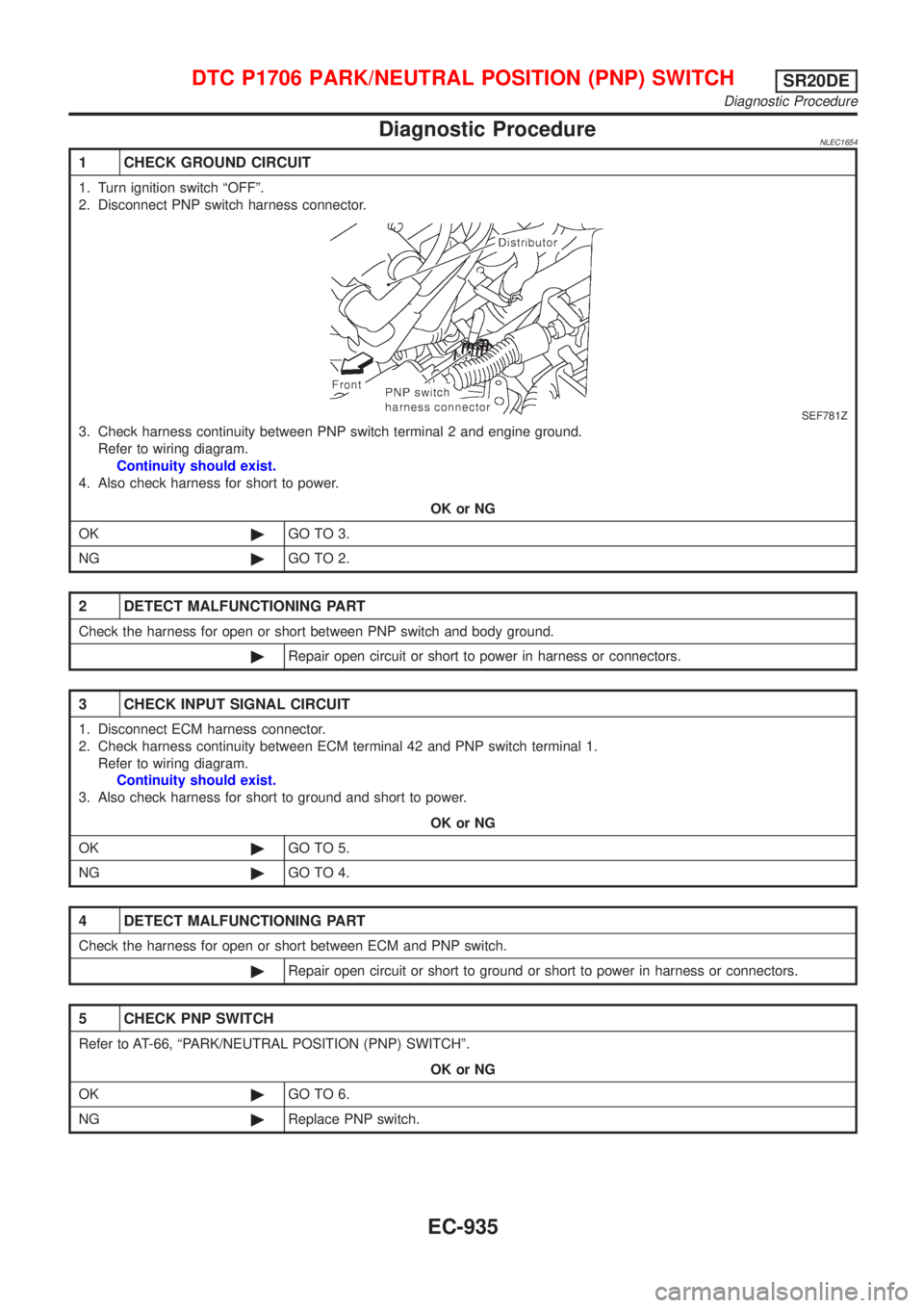 NISSAN ALMERA TINO 2001  Service Repair Manual DiagnosticProcedure
1  CHEC KGROUN DCIRCUIT
SEF781Z
2  DETEC TMALFUNCTIONIN GPART
3  CHEC KINPU TSIGNA LCIRCUIT
4  DETEC TMALFUNCTIONIN GPART
5  CHEC KPN PSWITCH
Diagnostic Procedure 