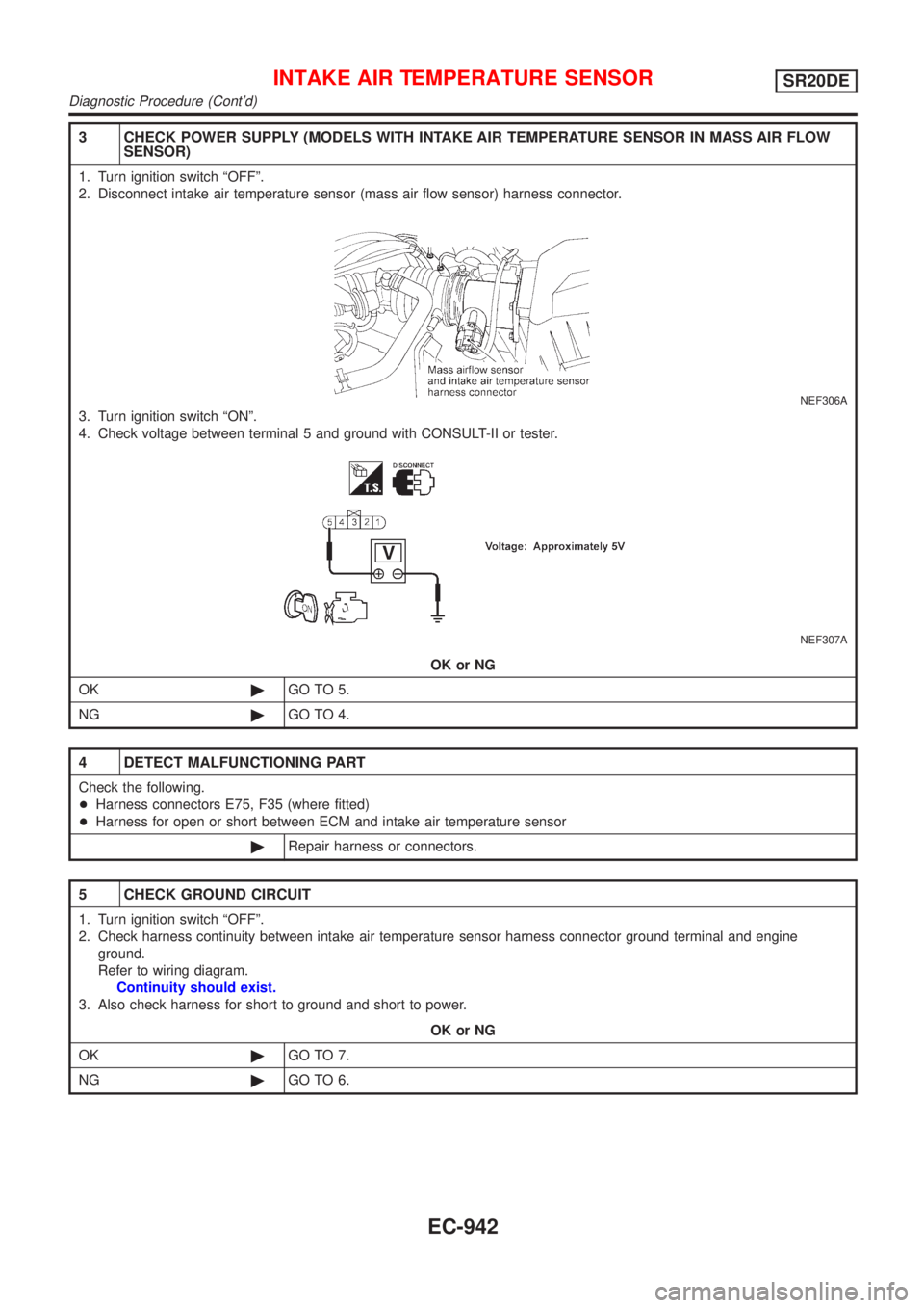 NISSAN ALMERA TINO 2001  Service Repair Manual 3 CHECK POWER SUPPLY (MODELS WITH INTAKE AIR TEMPERATURE SENSOR IN MASS AIR FLOW
SENSOR)
1. Turn ignition switch ªOFFº.
2. Disconnect intake air temperature sensor (mass air flow sensor) harness con