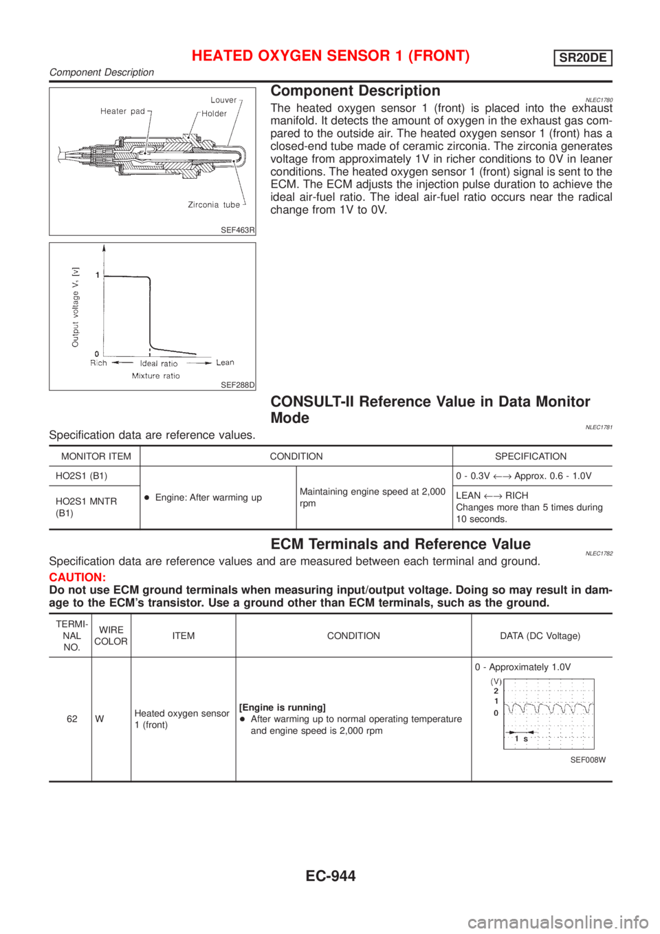 NISSAN ALMERA TINO 2001 Service Repair Manual SEF463R
SEF288D
Component DescriptionNLEC1780The heated oxygen sensor 1 (front) is placed into the exhaust
manifold. It detects the amount of oxygen in the exhaust gas com-
pared to the outside air. T NISSAN ALMERA TINO 2001 Service Repair Manual SEF463R
SEF288D
Component DescriptionNLEC1780The heated oxygen sensor 1 (front) is placed into the exhaust
manifold. It detects the amount of oxygen in the exhaust gas com-
pared to the outside air. T