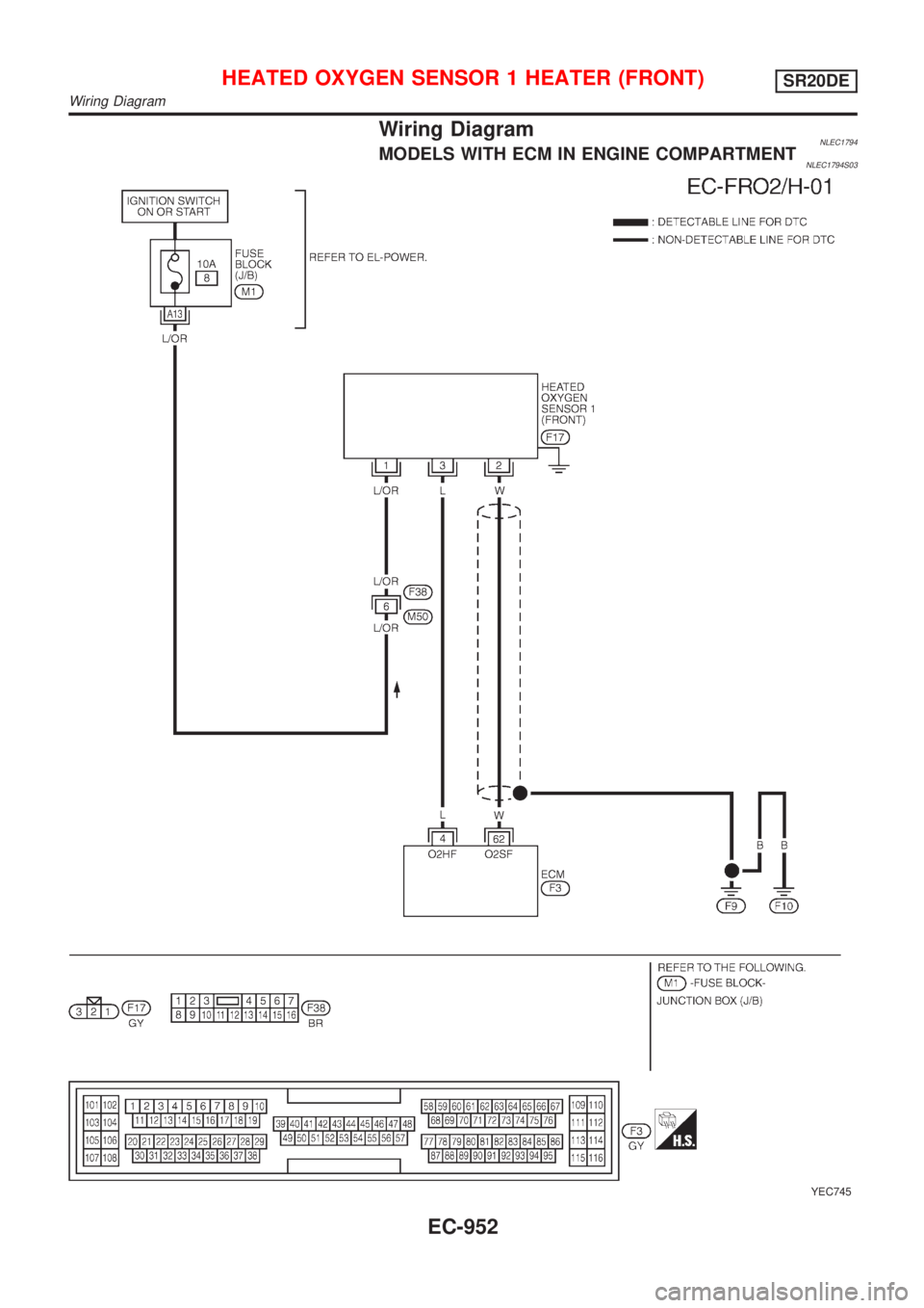 NISSAN ALMERA TINO 2001  Service Repair Manual Wiring DiagramNLEC1794MODELS WITH ECM IN ENGINE COMPARTMENTNLEC1794S03
YEC745
HEATED OXYGEN SENSOR 1 HEATER (FRONT)SR20DE
Wiring Diagram
EC-952 