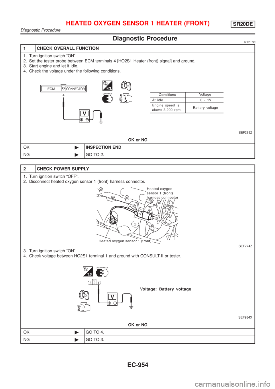 NISSAN ALMERA TINO 2001  Service Repair Manual Diagnostic ProcedureNLEC1795
1 CHECK OVERALL FUNCTION
1. Turn ignition switch ªONº.
2. Set the tester probe between ECM terminals 4 [HO2S1 Heater (front) signal] and ground.
3. Start engine and let 