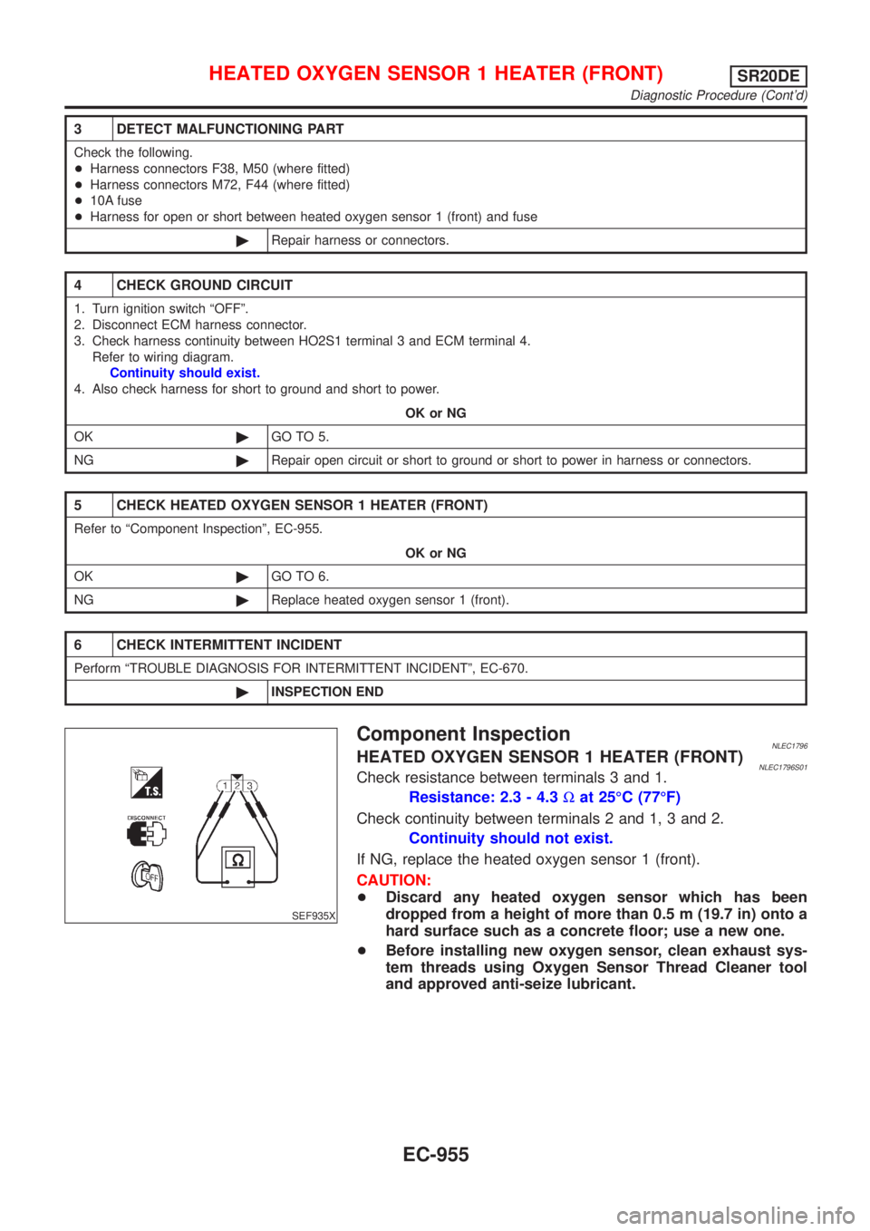 NISSAN ALMERA TINO 2001  Service Repair Manual 3 DETECT MALFUNCTIONING PART
Check the following.
+Harness connectors F38, M50 (where fitted)
+Harness connectors M72, F44 (where fitted)
+10A fuse
+Harness for open or short between heated oxygen sen