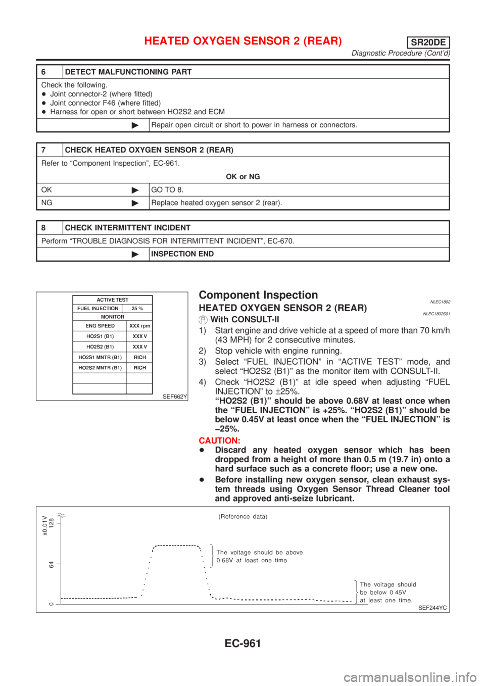 NISSAN ALMERA TINO 2001  Service Repair Manual 6 DETECT MALFUNCTIONING PART
Check the following.
+Joint connector-2 (where fitted)
+Joint connector F46 (where fitted)
+Harness for open or short between HO2S2 and ECM
©Repair open circuit or short 