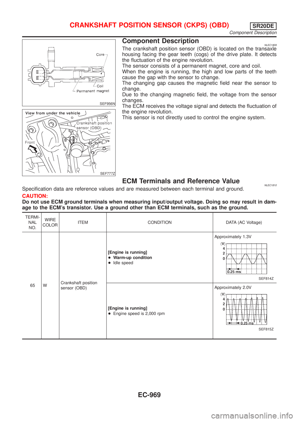 NISSAN ALMERA TINO 2001  Service Repair Manual SEF956N
SEF777Z
Component DescriptionNLEC1809The crankshaft position sensor (OBD) is located on the transaxle
housing facing the gear teeth (cogs) of the drive plate. It detects
the fluctuation of the