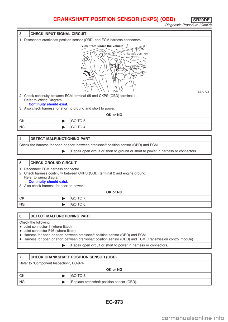 NISSAN ALMERA TINO 2001  Service Repair Manual 3 CHECK INPUT SIGNAL CIRCUIT
1. Disconnect crankshaft position sensor (OBD) and ECM harness connectors.
SEF777Z
2. Check continuity between ECM terminal 65 and CKPS (OBD) terminal 1.
Refer to Wiring D