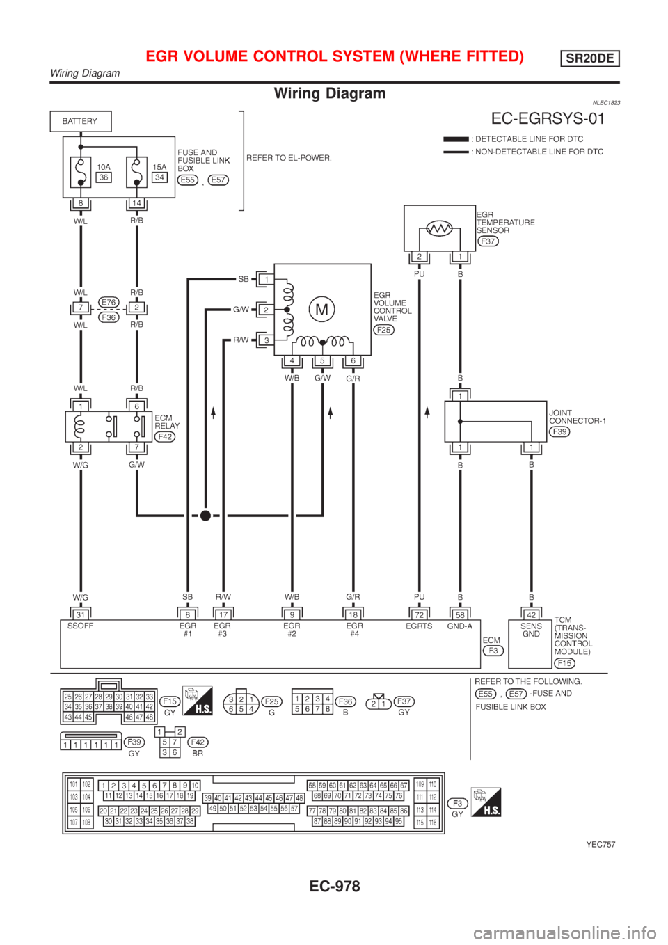 NISSAN ALMERA TINO 2001  Service Repair Manual Wiring DiagramNLEC1823
YEC757
EGR VOLUME CONTROL SYSTEM (WHERE FITTED)SR20DE
Wiring Diagram
EC-978 