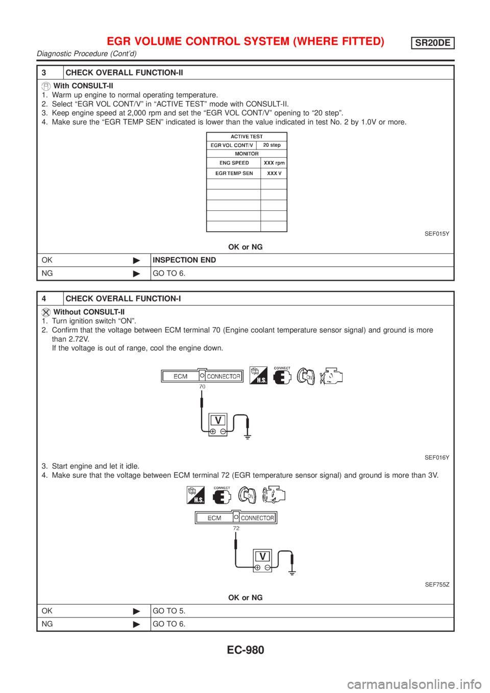 NISSAN ALMERA TINO 2001  Service Repair Manual 3 CHECK OVERALL FUNCTION-II
With CONSULT-II
1. Warm up engine to normal operating temperature.
2. Select ªEGR VOL CONT/Vº in ªACTIVE TESTº mode with CONSULT-II.
3. Keep engine speed at 2,000 rpm a