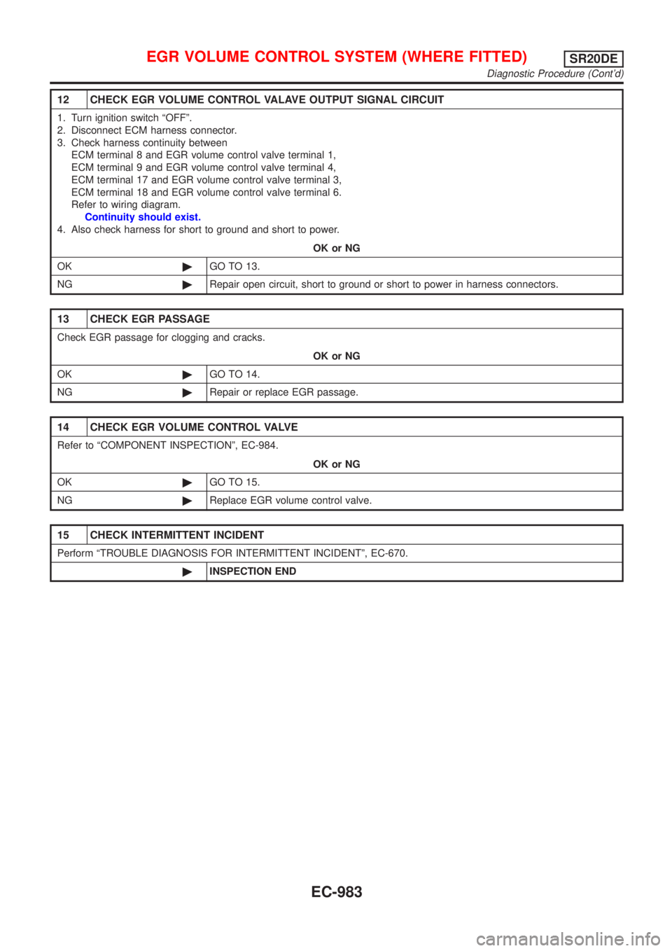 NISSAN ALMERA TINO 2001  Service Repair Manual 12 CHECK EGR VOLUME CONTROL VALAVE OUTPUT SIGNAL CIRCUIT
1. Turn ignition switch ªOFFº.
2. Disconnect ECM harness connector.
3. Check harness continuity between
ECM terminal 8 and EGR volume control