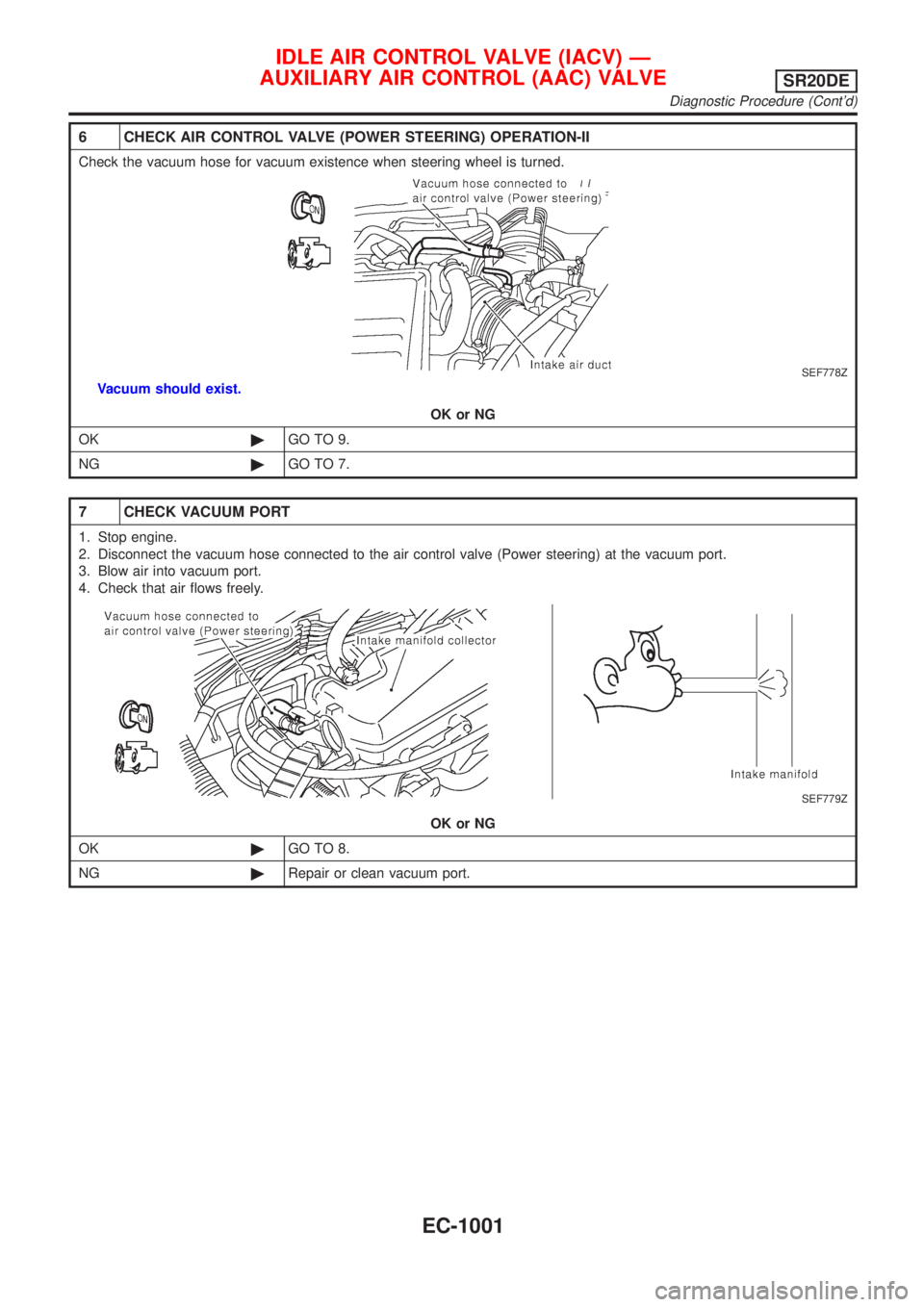 NISSAN ALMERA TINO 2001  Service Repair Manual 6 CHECK AIR CONTROL VALVE (POWER STEERING) OPERATION-II
Check the vacuum hose for vacuum existence when steering wheel is turned.
SEF778Z
Vacuum should exist.
OK or NG
OK©GO TO 9.
NG©GO TO 7.
7 CHEC