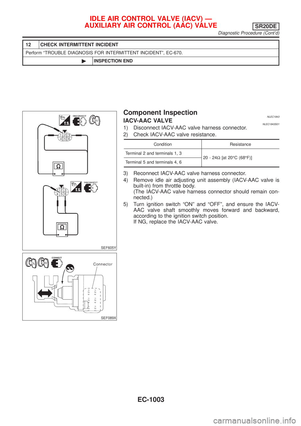 NISSAN ALMERA TINO 2001  Service Repair Manual 12 CHECK INTERMITTENT INCIDENT
Perform ªTROUBLE DIAGNOSIS FOR INTERMITTENT INCIDENTº, EC-670.
©INSPECTION END
SEF605Y
SEF089X
Component InspectionNLEC1843IACV-AAC VALVENLEC1843S011) Disconnect IACV