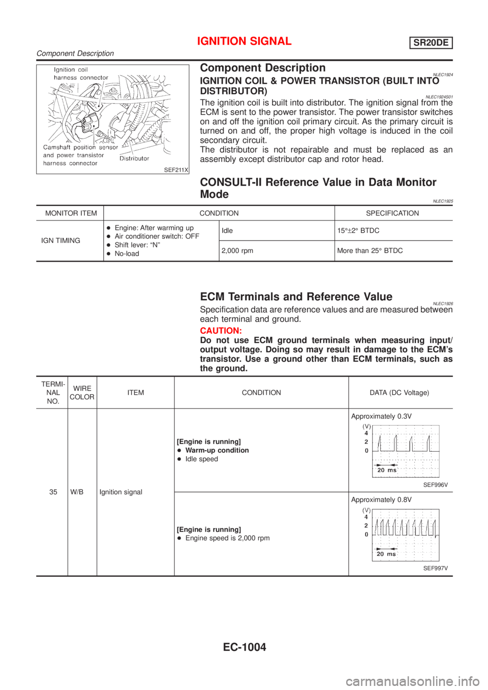 NISSAN ALMERA TINO 2001  Service Repair Manual SEF211X
Component DescriptionNLEC1924IGNITION COIL & POWER TRANSISTOR (BUILT INTO
DISTRIBUTOR)
NLEC1924S01The ignition coil is built into distributor. The ignition signal from the
ECM is sent to the p
