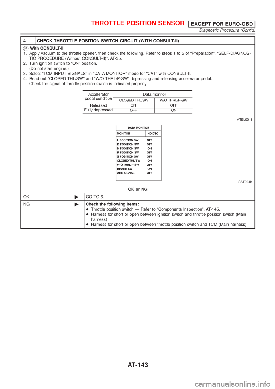 NISSAN ALMERA TINO 2001 Service Repair Manual 4 CHECK THROTTLE POSITION SWITCH CIRCUIT (WITH CONSULT-II)
With CONSULT-II
1. Apply vacuum to the throttle opener, then check the following. Refer to steps 1 to 5 of ªPreparationº, ªSELF-DIAGNOS-
T NISSAN ALMERA TINO 2001 Service Repair Manual 4 CHECK THROTTLE POSITION SWITCH CIRCUIT (WITH CONSULT-II)
With CONSULT-II
1. Apply vacuum to the throttle opener, then check the following. Refer to steps 1 to 5 of ªPreparationº, ªSELF-DIAGNOS-
T