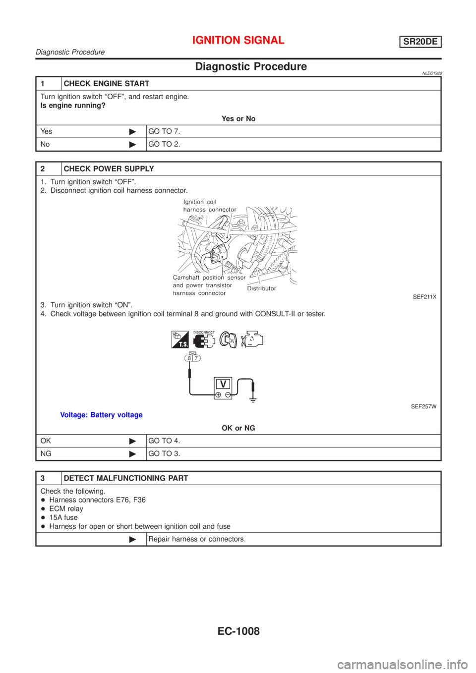 NISSAN ALMERA TINO 2001  Service Repair Manual Diagnostic ProcedureNLEC1928
1 CHECK ENGINE START
Turn ignition switch ªOFFº, and restart engine.
Is engine running?
YesorNo
Ye s©GO TO 7.
No©GO TO 2.
2 CHECK POWER SUPPLY
1. Turn ignition switch 
