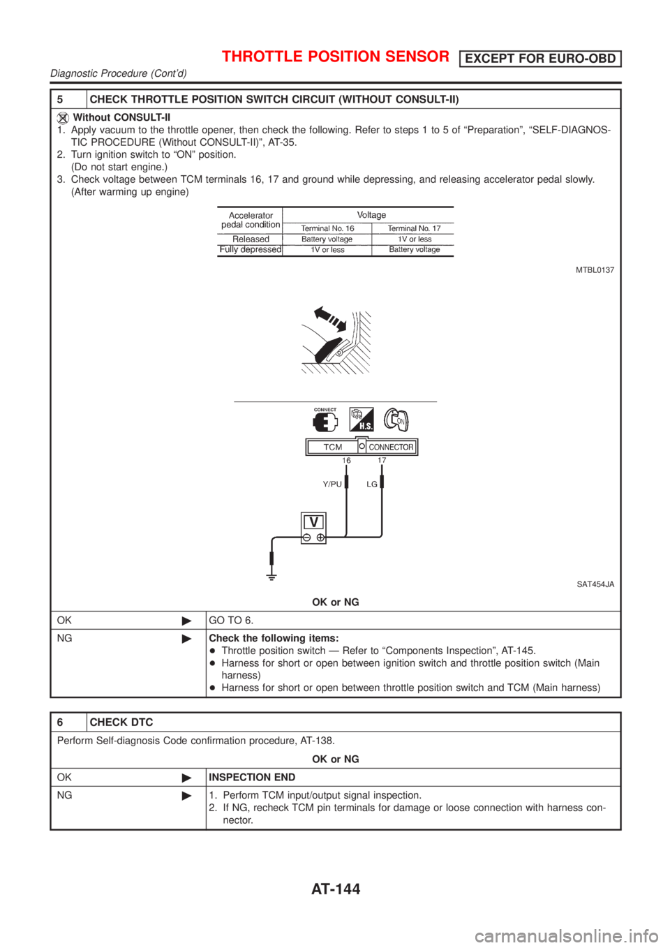 NISSAN ALMERA TINO 2001 Service Repair Manual 5 CHECK THROTTLE POSITION SWITCH CIRCUIT (WITHOUT CONSULT-II)
Without CONSULT-II
1. Apply vacuum to the throttle opener, then check the following. Refer to steps 1 to 5 of ªPreparationº, ªSELF-DIAG NISSAN ALMERA TINO 2001 Service Repair Manual 5 CHECK THROTTLE POSITION SWITCH CIRCUIT (WITHOUT CONSULT-II)
Without CONSULT-II
1. Apply vacuum to the throttle opener, then check the following. Refer to steps 1 to 5 of ªPreparationº, ªSELF-DIAG