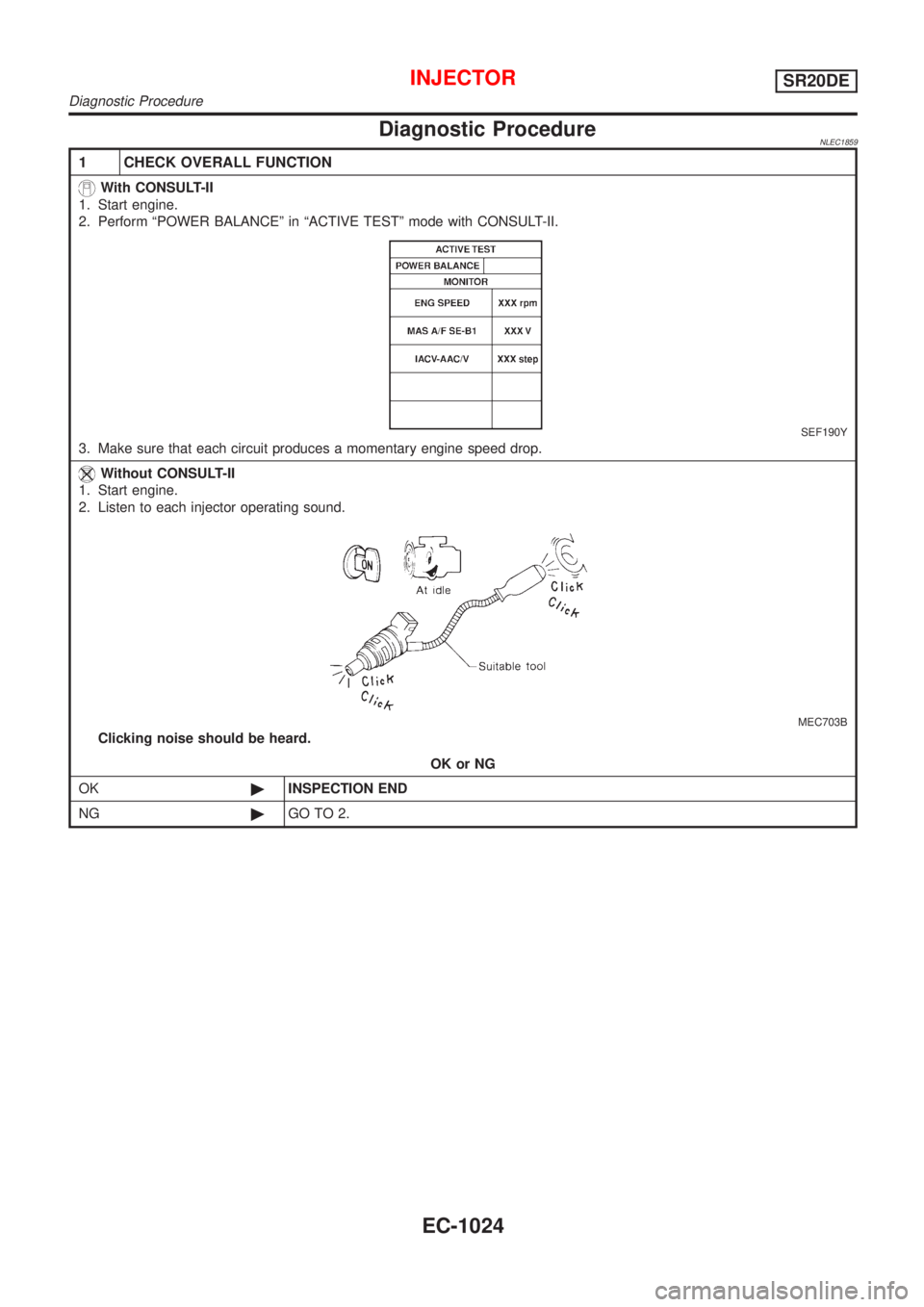 NISSAN ALMERA TINO 2001  Service Repair Manual Diagnostic ProcedureNLEC1859
1 CHECK OVERALL FUNCTION
With CONSULT-II
1. Start engine.
2. Perform ªPOWER BALANCEº in ªACTIVE TESTº mode with CONSULT-II.
SEF190Y
3. Make sure that each circuit prod