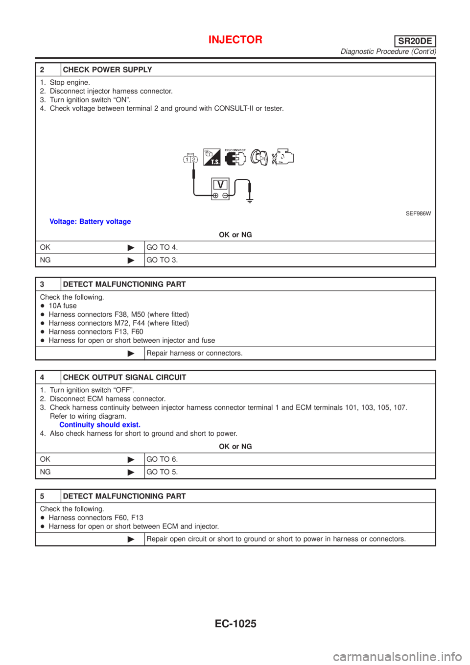 NISSAN ALMERA TINO 2001  Service Repair Manual 2 CHECK POWER SUPPLY
1. Stop engine.
2. Disconnect injector harness connector.
3. Turn ignition switch ªONº.
4. Check voltage between terminal 2 and ground with CONSULT-II or tester.
SEF986W
Voltage