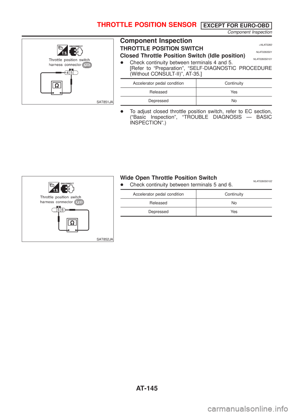 NISSAN ALMERA TINO 2001 Service Repair Manual SAT851JA
Component Inspection=NLAT0260THROTTLE POSITION SWITCHNLAT0260S01Closed Throttle Position Switch (Idle position)NLAT0260S0101+Check continuity between terminals 4 and 5.
[Refer to ªPreparatio NISSAN ALMERA TINO 2001 Service Repair Manual SAT851JA
Component Inspection=NLAT0260THROTTLE POSITION SWITCHNLAT0260S01Closed Throttle Position Switch (Idle position)NLAT0260S0101+Check continuity between terminals 4 and 5.
[Refer to ªPreparatio