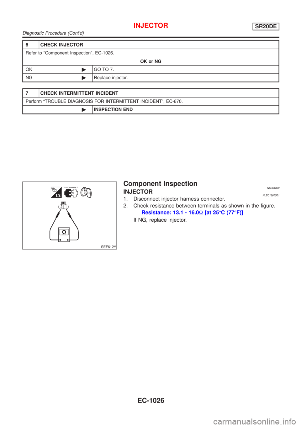 NISSAN ALMERA TINO 2001  Service Repair Manual 6 CHECK INJECTOR
Refer to ªComponent Inspectionº, EC-1026.
OK or NG
OK©GO TO 7.
NG©Replace injector.
7 CHECK INTERMITTENT INCIDENT
Perform ªTROUBLE DIAGNOSIS FOR INTERMITTENT INCIDENTº, EC-670.
