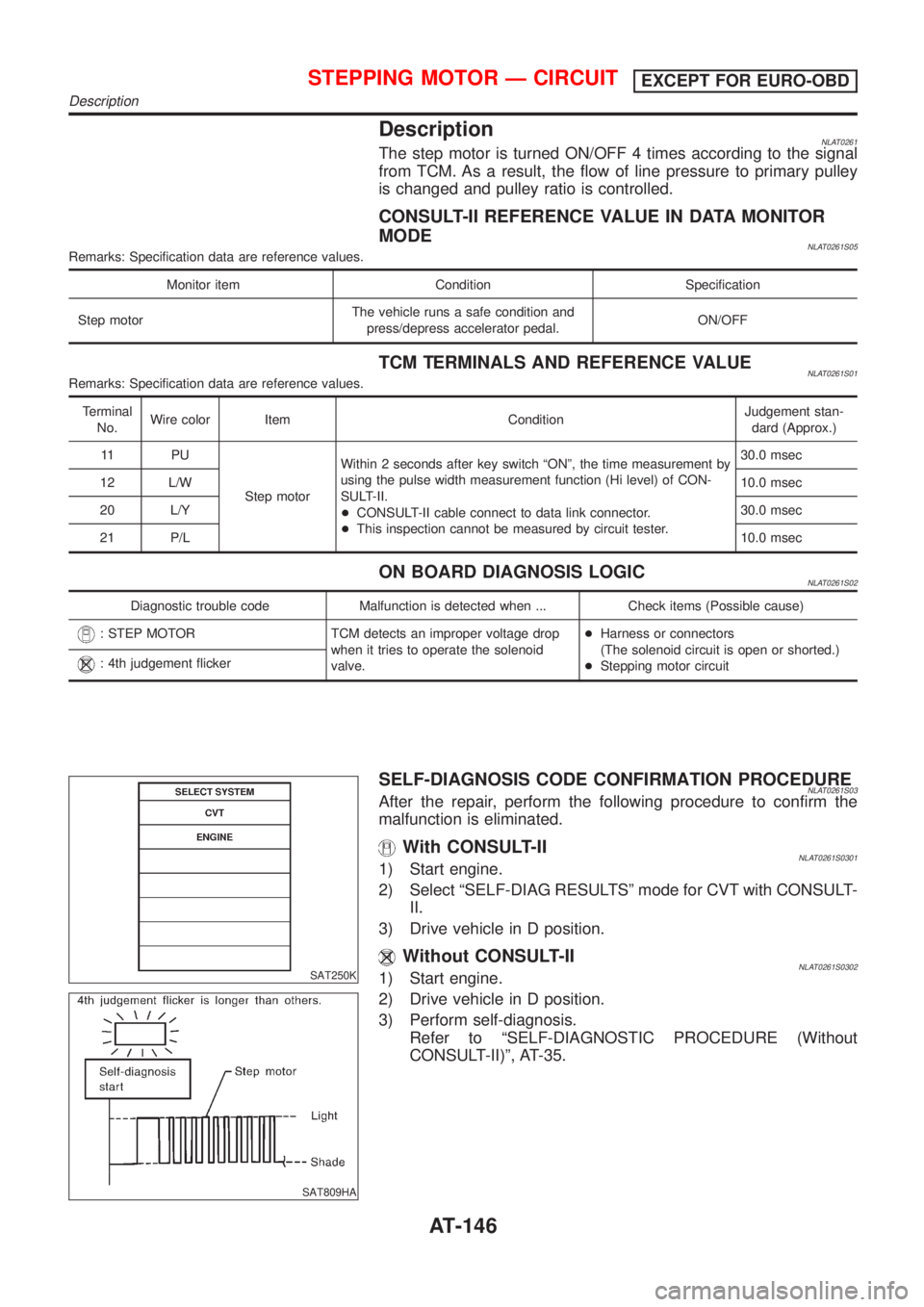 NISSAN ALMERA TINO 2001 Service Repair Manual DescriptionNLAT0261The step motor is turned ON/OFF 4 times according to the signal
from TCM. As a result, the flow of line pressure to primary pulley
is changed and pulley ratio is controlled.
CONSULT NISSAN ALMERA TINO 2001 Service Repair Manual DescriptionNLAT0261The step motor is turned ON/OFF 4 times according to the signal
from TCM. As a result, the flow of line pressure to primary pulley
is changed and pulley ratio is controlled.
CONSULT