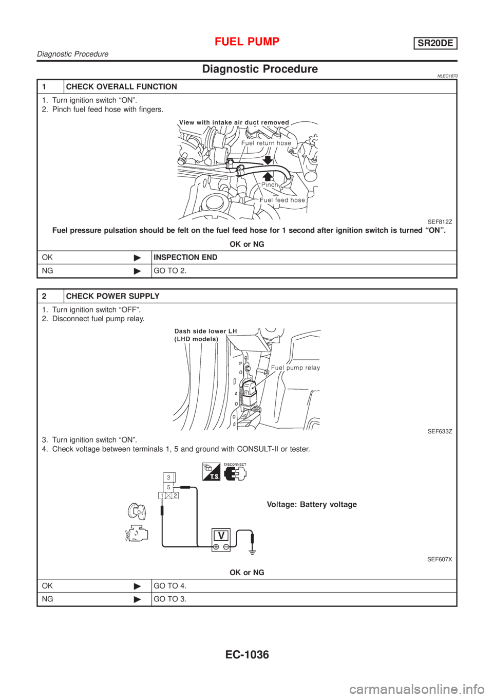 NISSAN ALMERA TINO 2001 Service Repair Manual Diagnostic ProcedureNLEC1870
1 CHECK OVERALL FUNCTION
1. Turn ignition switch ªONº.
2. Pinch fuel feed hose with fingers.
SEF812Z
Fuel pressure pulsation should be felt on the fuel feed hose for 1 s NISSAN ALMERA TINO 2001 Service Repair Manual Diagnostic ProcedureNLEC1870
1 CHECK OVERALL FUNCTION
1. Turn ignition switch ªONº.
2. Pinch fuel feed hose with fingers.
SEF812Z
Fuel pressure pulsation should be felt on the fuel feed hose for 1 s
