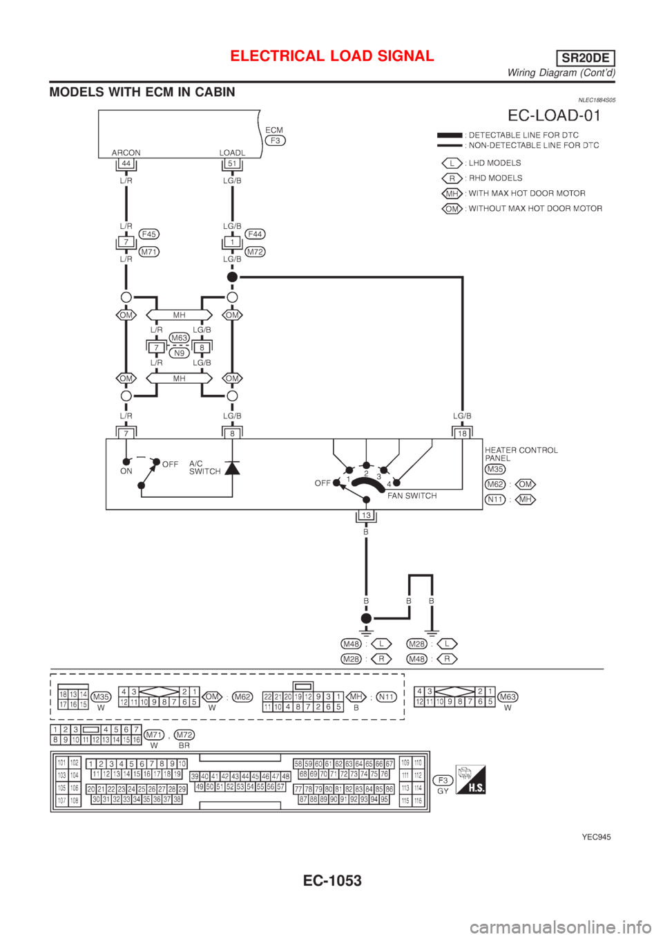 NISSAN ALMERA TINO 2001 Service Repair Manual MODELS WITH ECM IN CABINNLEC1884S05
YEC945
ELECTRICAL LOAD SIGNALSR20DE
Wiring Diagram (Contd)
EC-1053 NISSAN ALMERA TINO 2001 Service Repair Manual MODELS WITH ECM IN CABINNLEC1884S05
YEC945
ELECTRICAL LOAD SIGNALSR20DE
Wiring Diagram (Contd)
EC-1053
