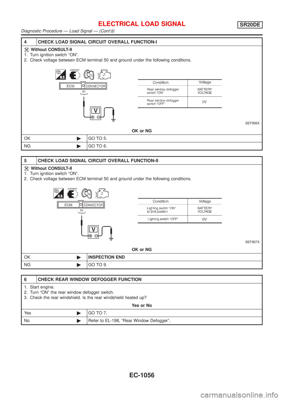 NISSAN ALMERA TINO 2001  Service Repair Manual 4  CHEC KLOA DSIGNA LCIRCUI TOVERAL LFUNCTION-I
Withou tCONSU LT -II
SEF956X
5  CHEC KLOA DSIGNA LCIRCUI TOVERAL LFUNCTION-II
Withou tCONSU LT -II
SEF957X
6  CHEC KREA RWINDO WDEFOGGE RFUNCTION
Diagno