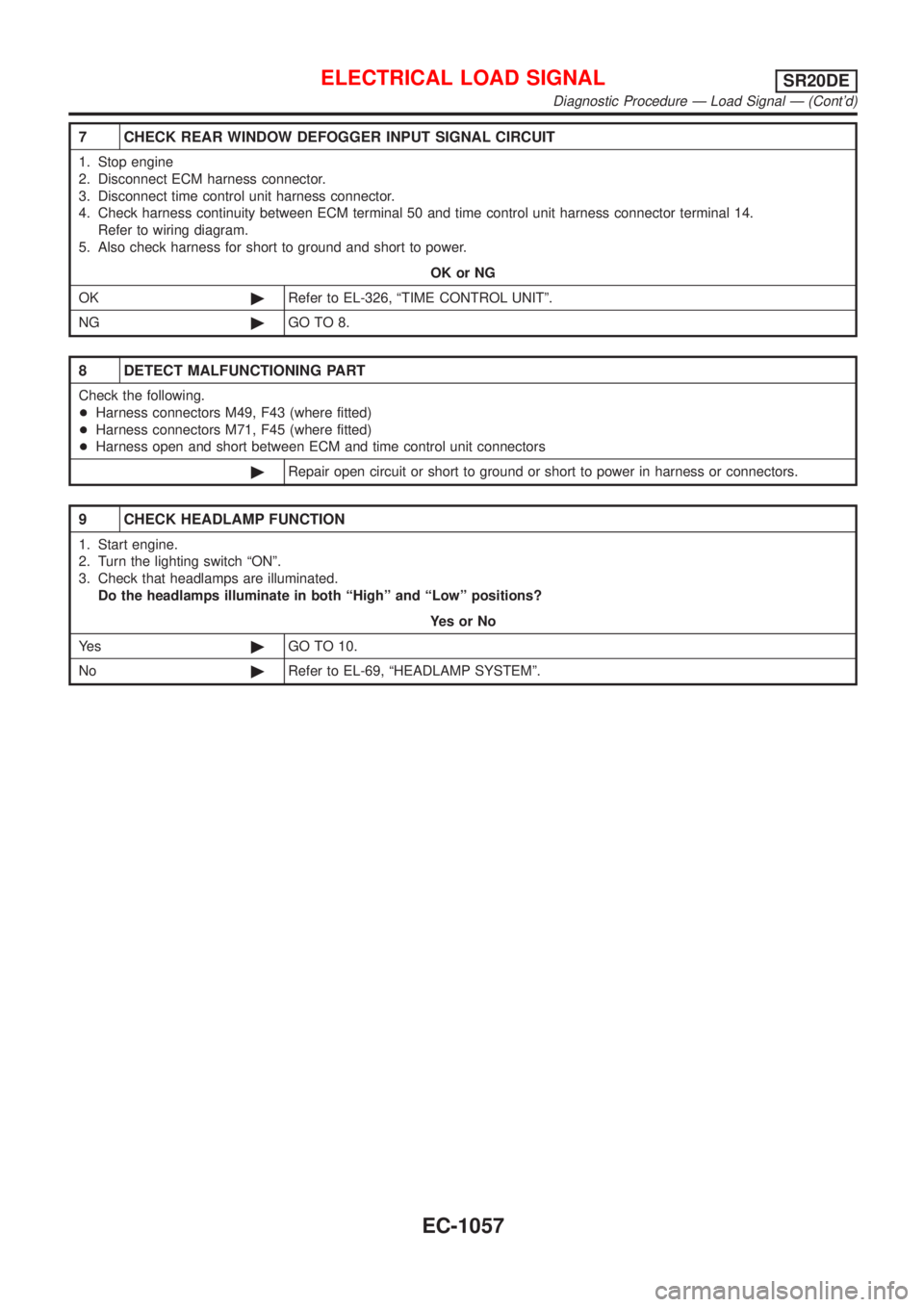 NISSAN ALMERA TINO 2001  Service Repair Manual 7  CHEC KREA RWINDO WDEFOGGE RINPU TSIGNA LCIRCUIT
8  DETEC TMALFUNCTIONIN GPART
9  CHEC KHEADLAM PFUNCTION
Diagnostic Procedure Ð Load Signal Ð (Contd) 