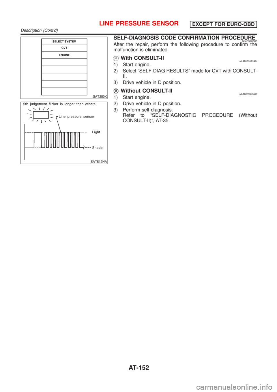 NISSAN ALMERA TINO 2001  Service Repair Manual SAT250K
SAT812HA
SELF-DIAGNOSIS CODE CONFIRMATION PROCEDURENLAT0269S05After the repair, perform the following procedure to confirm the
malfunction is eliminated.
With CONSULT-IINLAT0269S05011) Start e