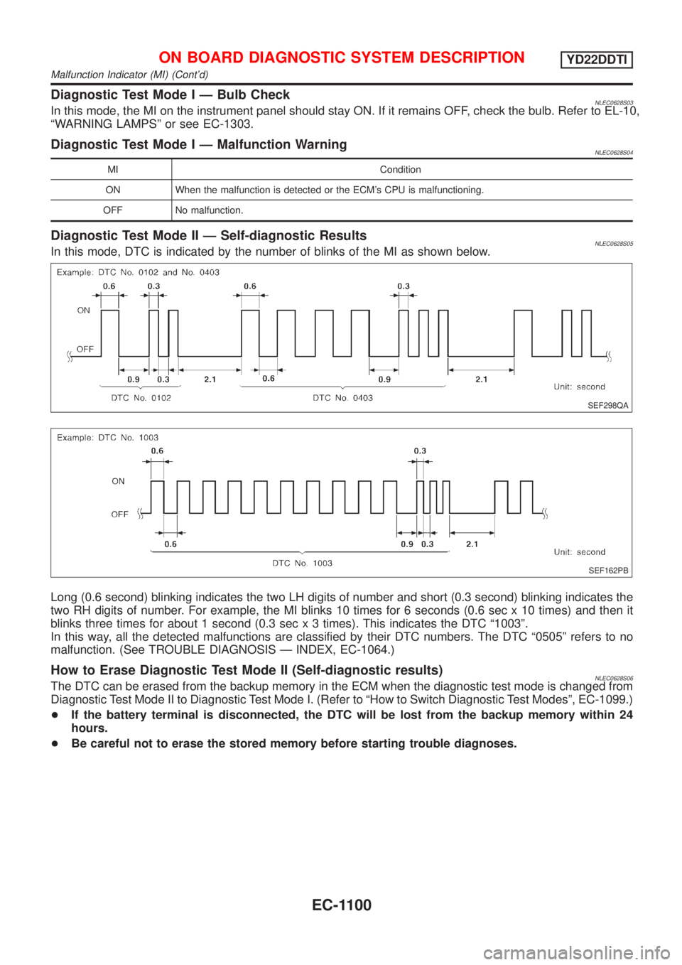NISSAN ALMERA TINO 2001  Service Repair Manual DiagnosticTes tMod eIÐ BulbCheck
MI   Condition
SEF298QA
SEF162PB
Malfunction Indicator (MI) (Contd) 