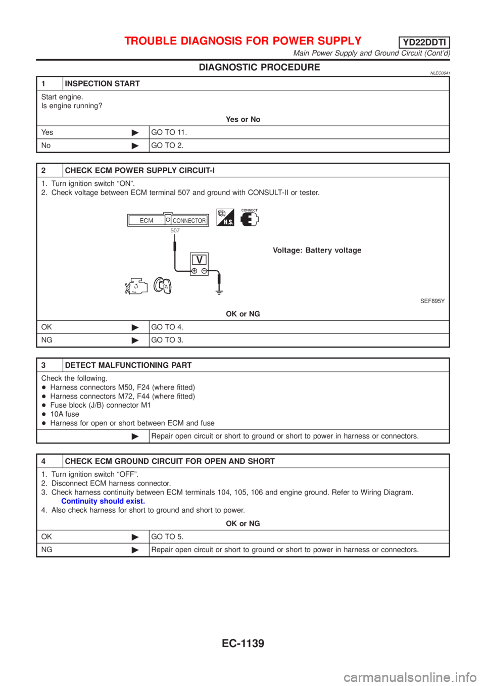 NISSAN ALMERA TINO 2001  Service Repair Manual DIAGNOSTIC PROCEDURENLEC0641
1 INSPECTION START
Start engine.
Is engine running?
YesorNo
Ye s©GO TO 11.
No©GO TO 2.
2 CHECK ECM POWER SUPPLY CIRCUIT-I
1. Turn ignition switch ªONº.
2. Check voltag
