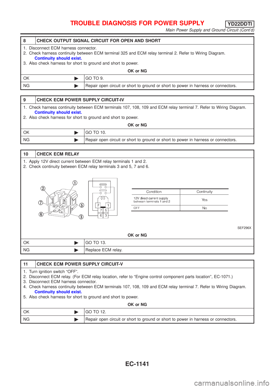 NISSAN ALMERA TINO 2001  Service Repair Manual 8 CHECK OUTPUT SIGNAL CIRCUIT FOR OPEN AND SHORT
1. Disconnect ECM harness connector.
2. Check harness continuity between ECM terminal 325 and ECM relay terminal 2. Refer to Wiring Diagram.
Continuity