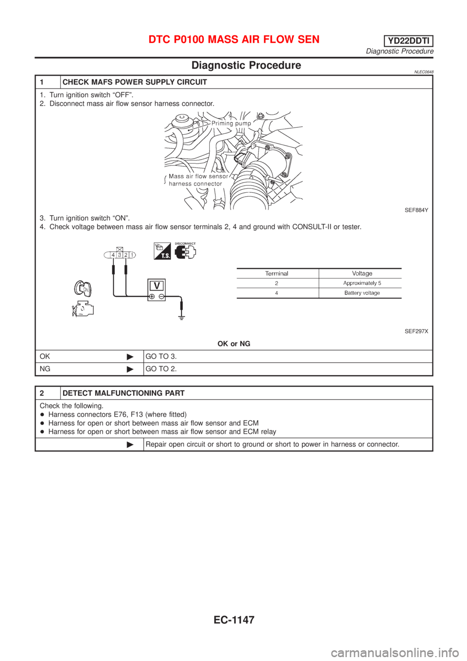 NISSAN ALMERA TINO 2001  Service Repair Manual Diagnostic ProcedureNLEC0648
1 CHECK MAFS POWER SUPPLY CIRCUIT
1. Turn ignition switch ªOFFº.
2. Disconnect mass air flow sensor harness connector.
SEF884Y
3. Turn ignition switch ªONº.
4. Check v