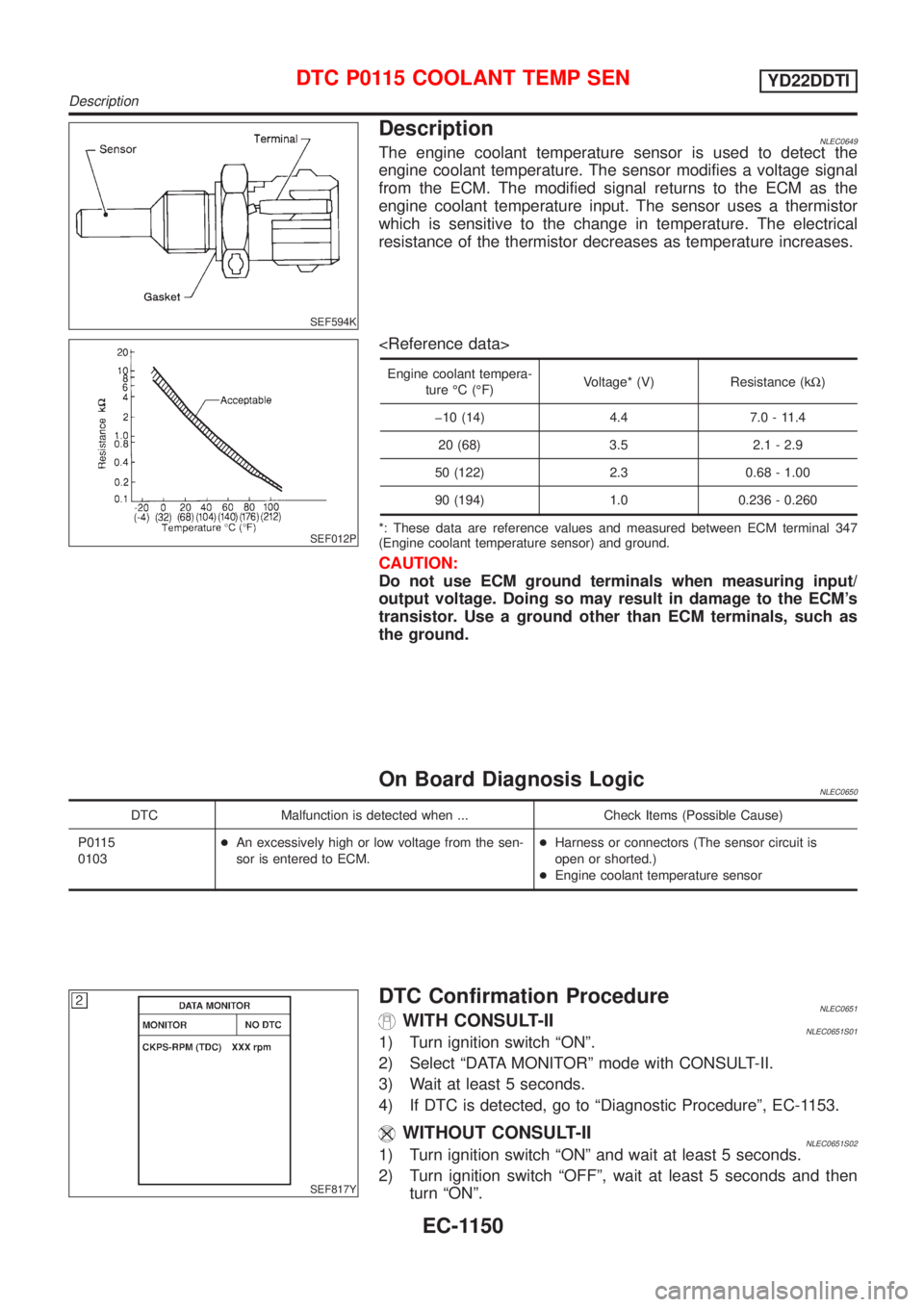 NISSAN ALMERA TINO 2001  Service Repair Manual SEF594K
DescriptionNLEC0649The engine coolant temperature sensor is used to detect the
engine coolant temperature. The sensor modifies a voltage signal
from the ECM. The modified signal returns to the