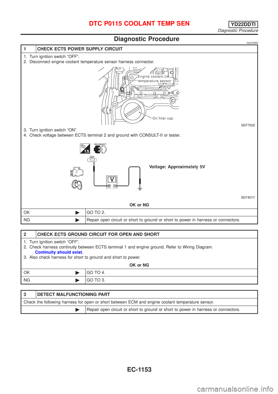 NISSAN ALMERA TINO 2001  Service Repair Manual Diagnostic ProcedureNLEC0653
1 CHECK ECTS POWER SUPPLY CIRCUIT
1. Turn ignition switch ªOFFº.
2. Disconnect engine coolant temperature sensor harness connector.
SEF750Z
3. Turn ignition switch ªON