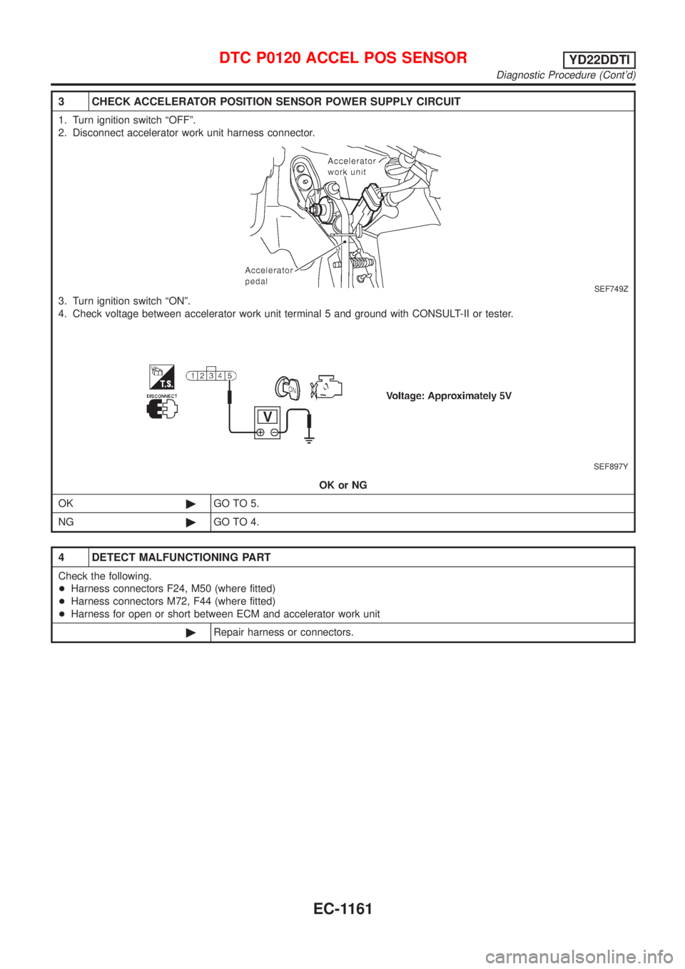 NISSAN ALMERA TINO 2001  Service Repair Manual 3 CHECK ACCELERATOR POSITION SENSOR POWER SUPPLY CIRCUIT
1. Turn ignition switch ªOFFº.
2. Disconnect accelerator work unit harness connector.
SEF749Z
3. Turn ignition switch ªONº.
4. Check voltag