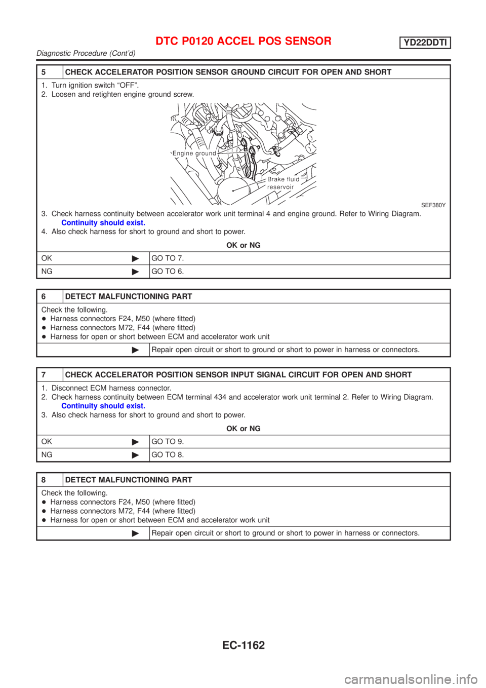 NISSAN ALMERA TINO 2001  Service Repair Manual 5 CHECK ACCELERATOR POSITION SENSOR GROUND CIRCUIT FOR OPEN AND SHORT
1. Turn ignition switch ªOFFº.
2. Loosen and retighten engine ground screw.
SEF380Y
3. Check harness continuity between accelera
