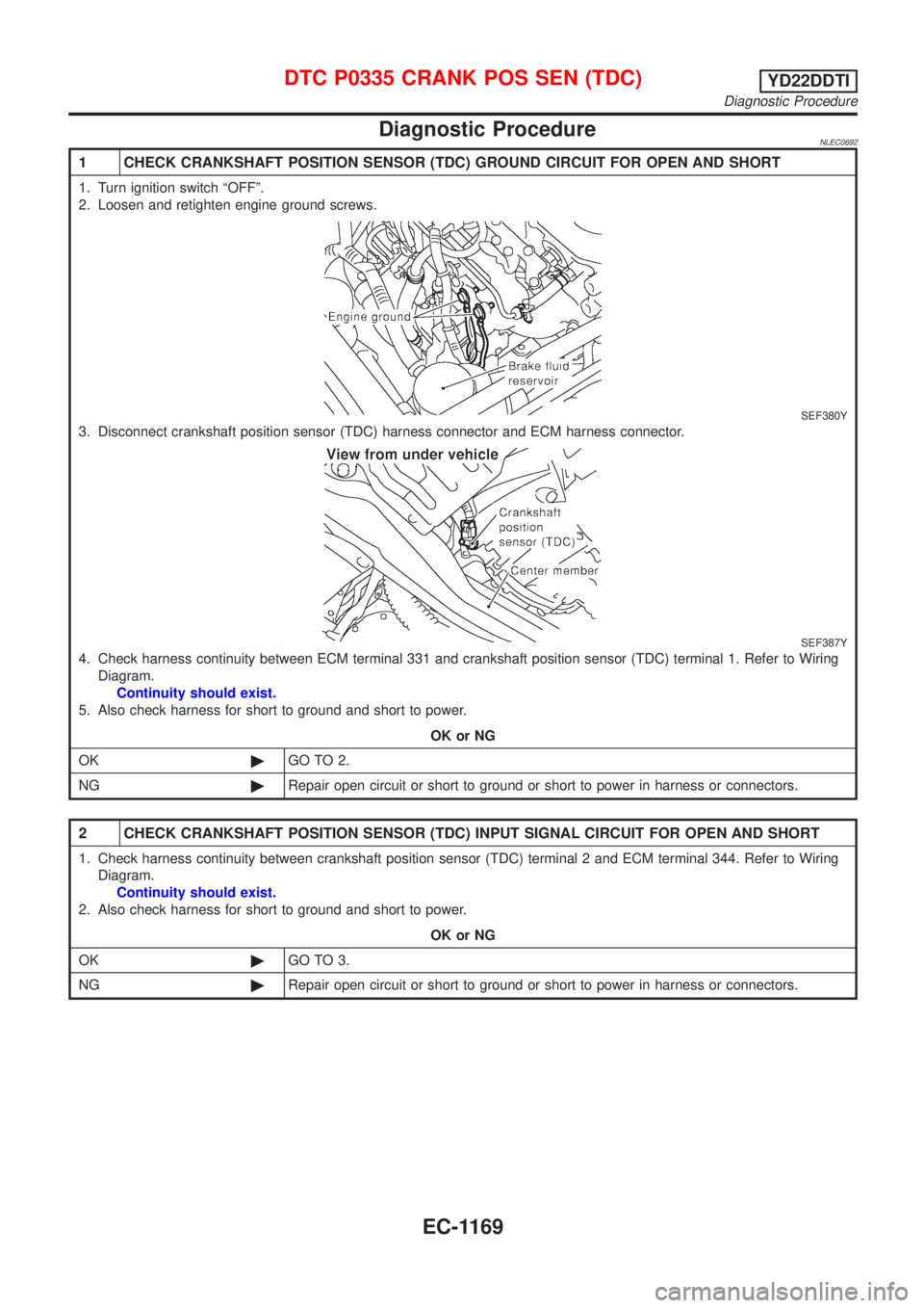NISSAN ALMERA TINO 2001  Service Repair Manual Diagnostic ProcedureNLEC0692
1 CHECK CRANKSHAFT POSITION SENSOR (TDC) GROUND CIRCUIT FOR OPEN AND SHORT
1. Turn ignition switch ªOFFº.
2. Loosen and retighten engine ground screws.
SEF380Y
3. Discon