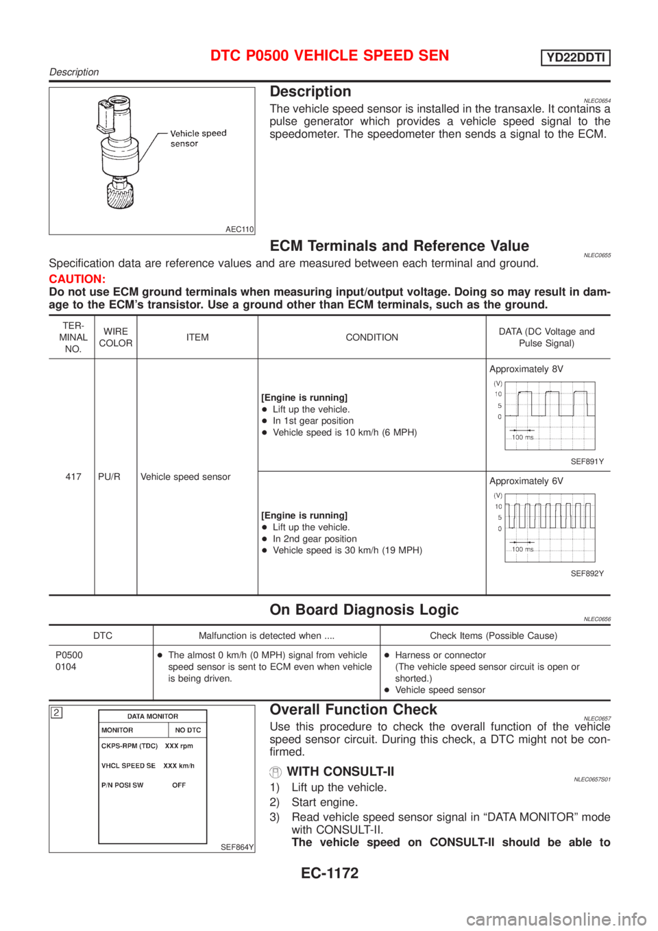NISSAN ALMERA TINO 2001  Service Repair Manual AEC110
DescriptionNLEC0654The vehicle speed sensor is installed in the transaxle. It contains a
pulse generator which provides a vehicle speed signal to the
speedometer. The speedometer then sends a s