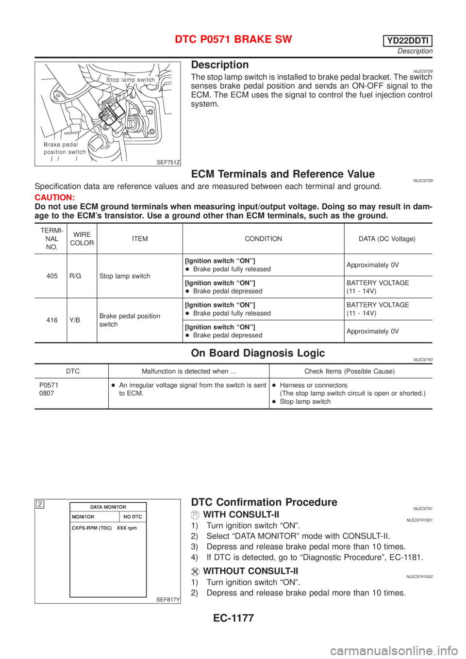NISSAN ALMERA TINO 2001  Service Repair Manual SEF751Z
DescriptionNLEC0738The stop lamp switch is installed to brake pedal bracket. The switch
senses brake pedal position and sends an ON-OFF signal to the
ECM. The ECM uses the signal to control th