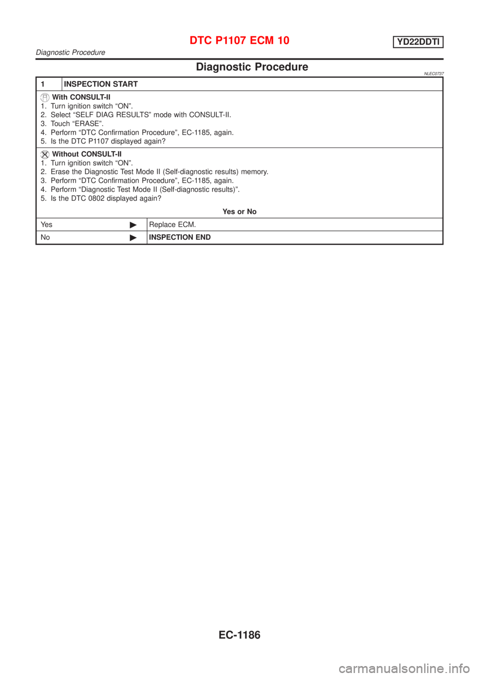 NISSAN ALMERA TINO 2001  Service Repair Manual Diagnostic ProcedureNLEC0737
1 INSPECTION START
With CONSULT-II
1. Turn ignition switch ªONº.
2. Select ªSELF DIAG RESULTSº mode with CONSULT-II.
3. Touch ªERASEº.
4. Perform ªDTC Confirmation 