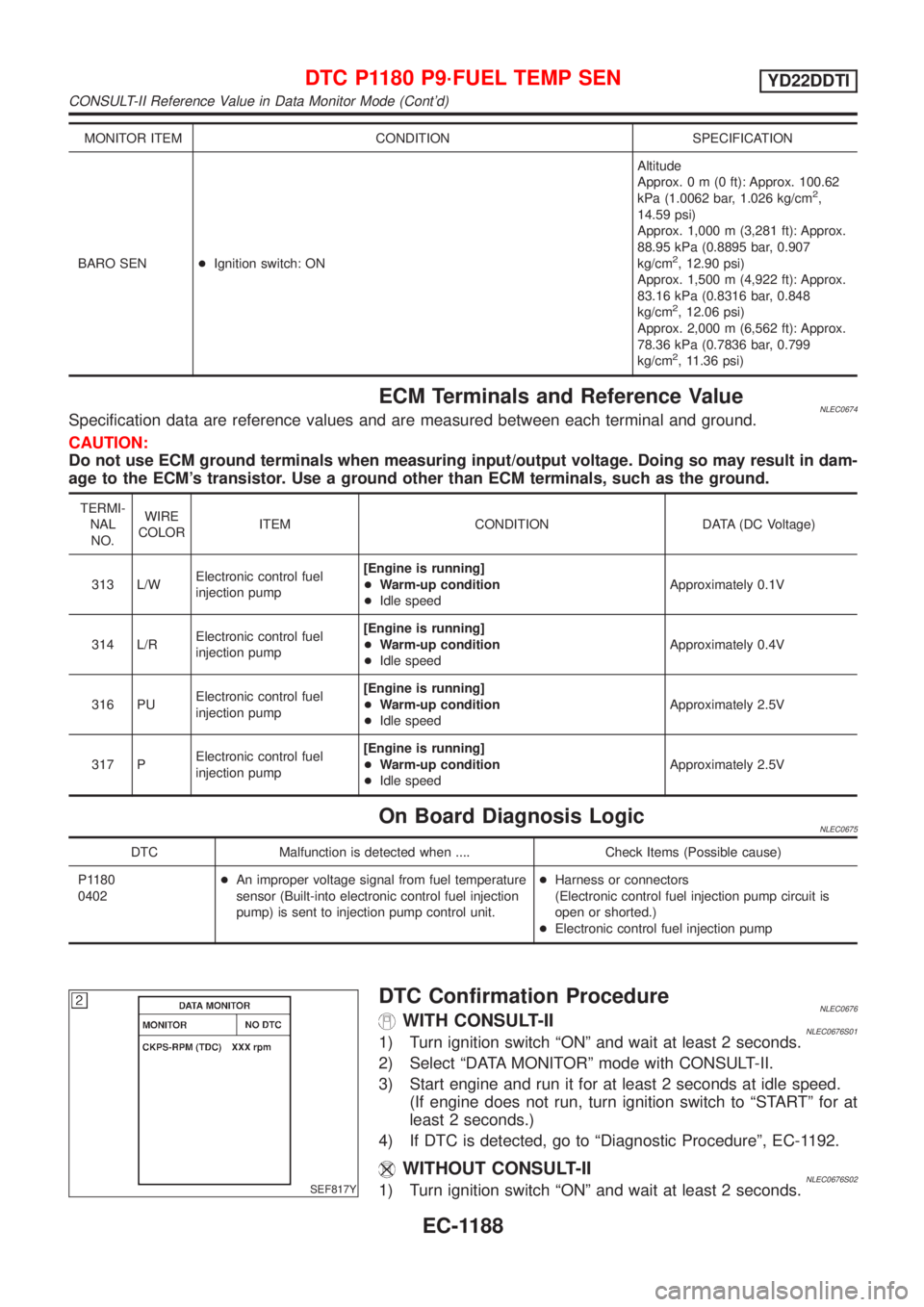 NISSAN ALMERA TINO 2001  Service Repair Manual MONITOR ITEM CONDITION SPECIFICATION
BARO SEN+Ignition switch: ONAltitude
Approx.0m(0ft): Approx. 100.62
kPa (1.0062 bar, 1.026 kg/cm
2,
14.59 psi)
Approx. 1,000 m (3,281 ft): Approx.
88.95 kPa (0.889