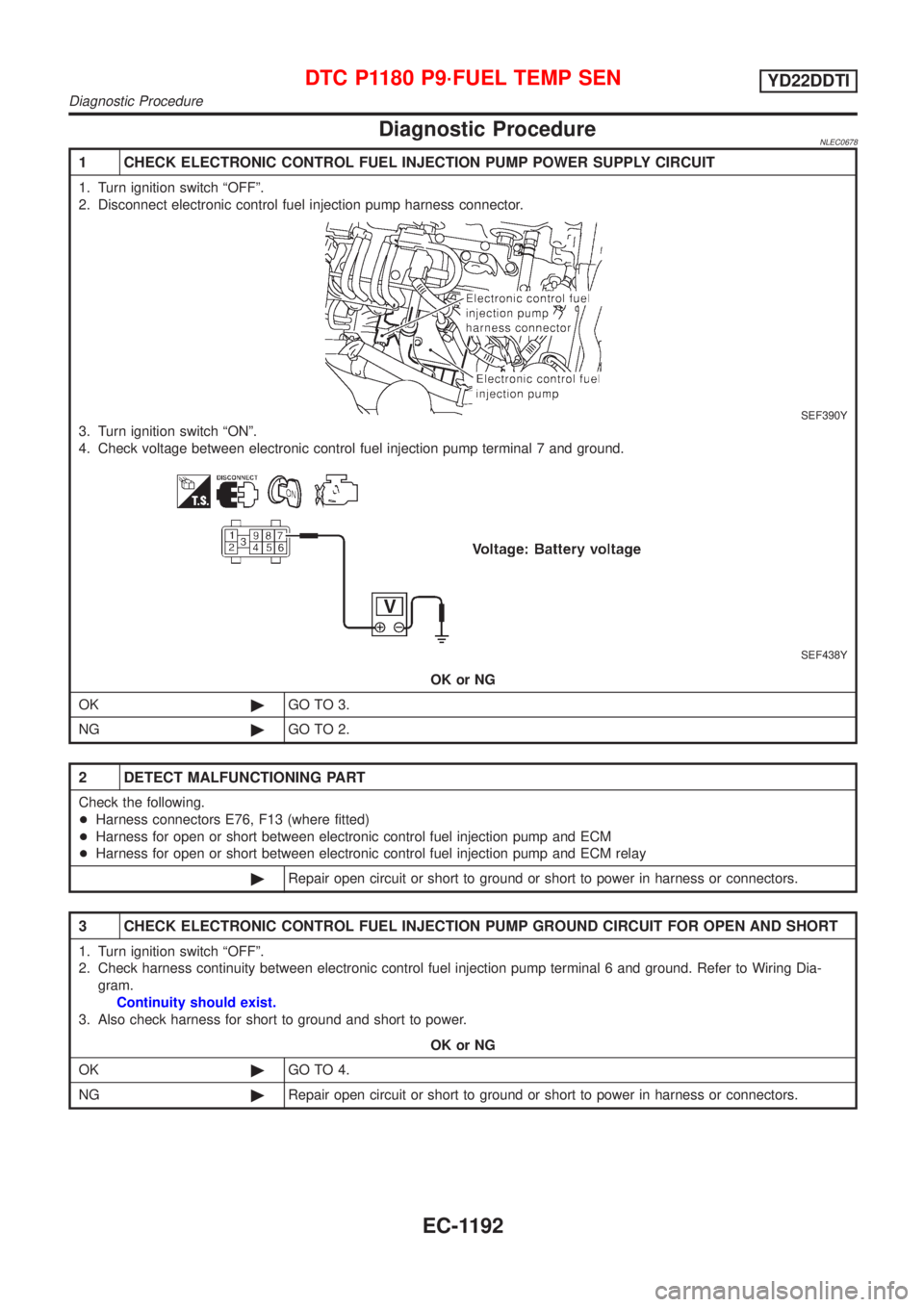 NISSAN ALMERA TINO 2001  Service Repair Manual Diagnostic ProcedureNLEC0678
1 CHECK ELECTRONIC CONTROL FUEL INJECTION PUMP POWER SUPPLY CIRCUIT
1. Turn ignition switch ªOFFº.
2. Disconnect electronic control fuel injection pump harness connector