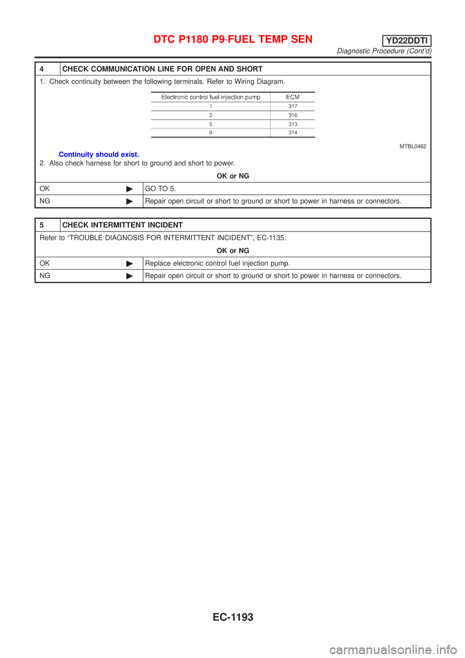 NISSAN ALMERA TINO 2001  Service Repair Manual 4 CHECK COMMUNICATION LINE FOR OPEN AND SHORT
1. Check continuity between the following terminals. Refer to Wiring Diagram.
MTBL0462
Continuity should exist.
2. Also check harness for short to ground 