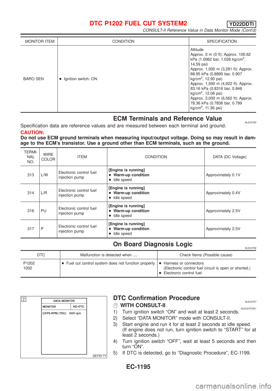 NISSAN ALMERA TINO 2001  Service Repair Manual MONITOR ITEM CONDITION SPECIFICATION
BARO SEN+Ignition switch: ONAltitude
Approx.0m(0ft): Approx. 100.62
kPa (1.0062 bar, 1.026 kg/cm
2,
14.59 psi)
Approx. 1,000 m (3,281 ft): Approx.
88.95 kPa (0.889